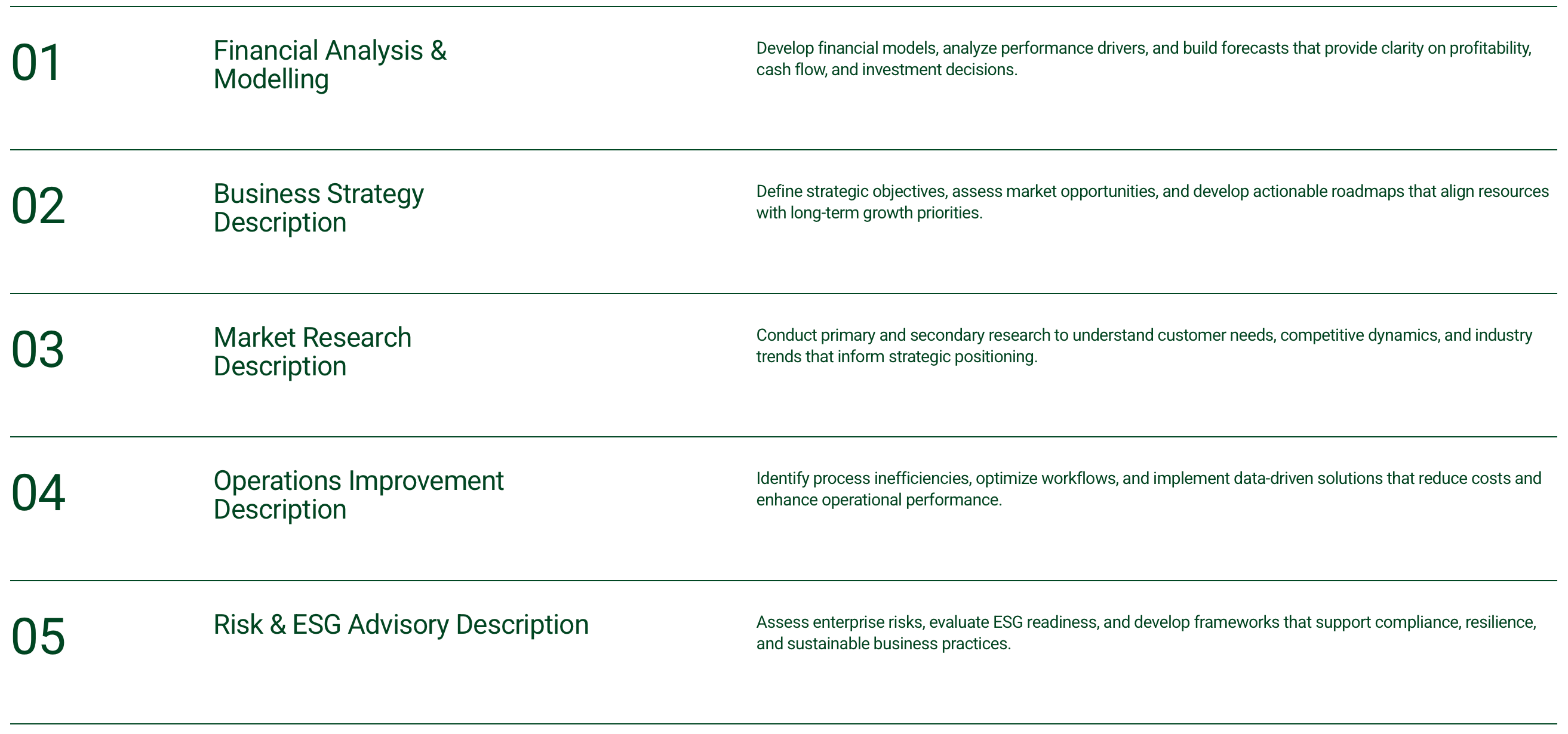 List of business functions with brief descriptions on a white background